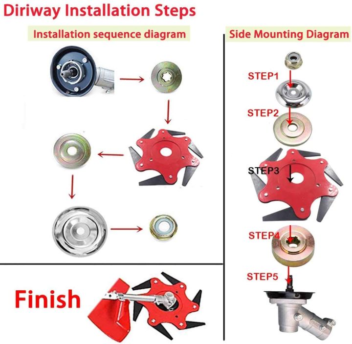 ใบมีดตัดหญ้า-ดาวกระจาย-พันเก็บเองเมื่อเจอ-หิน-และ-ของแข็ง-1pcs-grasmaaimachineblad-zes-blad-cutter-gras-hoofd-2-type-tuin-maaier-mangaan-stalen-blad-maaier-hoofd-met-maaier-blade-tool