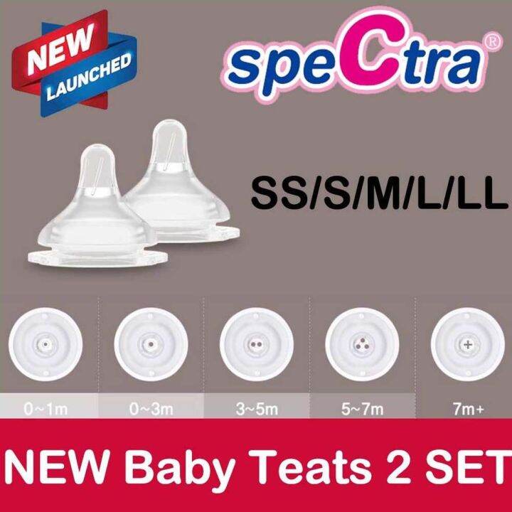 Spectra 2 x Teats Nipples Breast Feeding Accessories Lazada