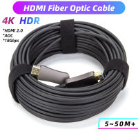 HDR HDMI Fiber สายไฟออปติค4K 60Hz สาย HDMI2.0ไฟเบอร์18Gbps 4:4ความเร็วสูงพิเศษสำหรับ HDR ทีวีแล็ปท็อป LCD PS4 10M 15M 20M 30M