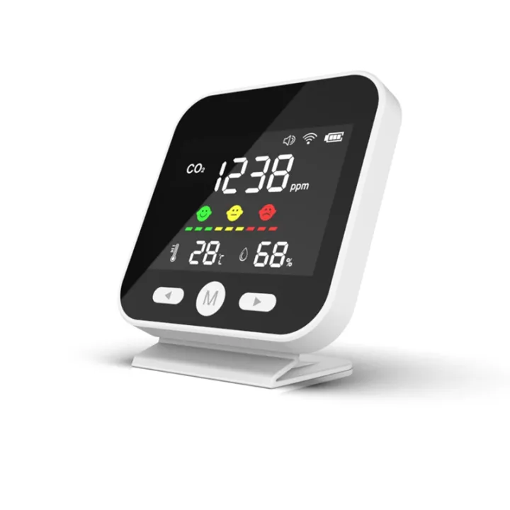 Mini Air Quality Monitor, Temperature Humidity Monitor, CO2 Meter ...