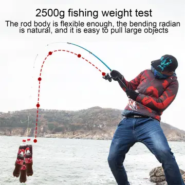 Heavy Fishing Rod ราคาถูก ซื้อออนไลน์ที่ - มี.ค. 2024