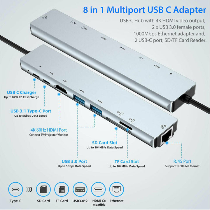8in1-multiport-type-c-to-87w-pd-fast-charge-usb-c-4k-hdmi-compatible-adapter-rj45-fast-ethernet-tf-sd-usb-3-0-hub-for-macbook