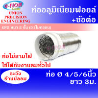 GFLOW ท่อลมระบายอากาศ พร้อมข้อต่อ ท่อลมอลูมิเนียมฟอยล์ ท่อลมร้อนแอร์เคลื่อนที่ Ø 4-6 นิ้ว ความยาวยืด 3 เมตร