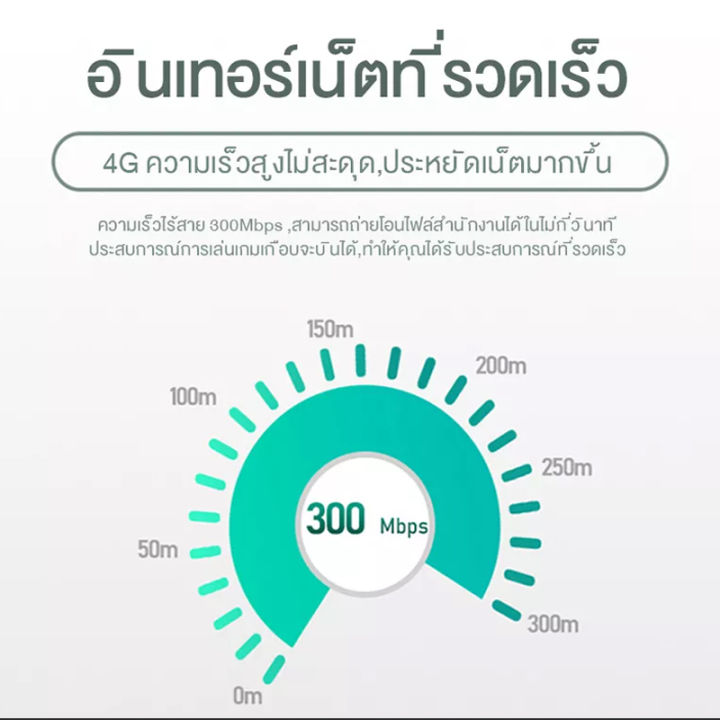 4g-lte-wireless-router-4g-lte-sim-card-router-ais-ture-32-users-เราเตอร์-wifi-repeater-เราเตอร์ไร้สาย