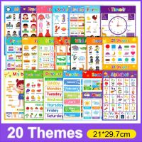 20 Themes A4 Size Spell English Teaching Poster Chart โปสเตอร์​แบบหัดอ่าน​ พร้อมคำภาษาอังกฤษ Big Cards Children Preshcool Kids Early English Learning Materials Educational Toys for Kids School Classroom Decoration