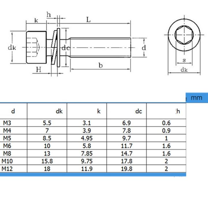 m8-x-1-25-8mm-high-tensile-12-9-stainless-sem-socket-head-cap-screw-flat-spring-washer-nails-screws-fasteners