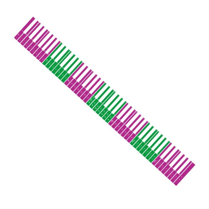 สติกเกอร์เปียโน88คีย์ช่วยผู้เริ่มหัดเล่นเรียนรู้เครื่องมือเปียโนสามารถถูกใช้คีย์เปียโนรูปสี่เหลี่ยมผืนผ้าซ้ำๆได้สติ๊กเกอร์กระดาษโน้ต