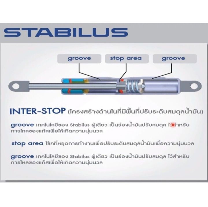 โช๊คค้ำฝากระโปรงท้าย-ford-fiesta-โช๊คค้ำฝากระโปรงหลัง-ยี่ห้อ-stabilus-จำนวน-1-ข้าง