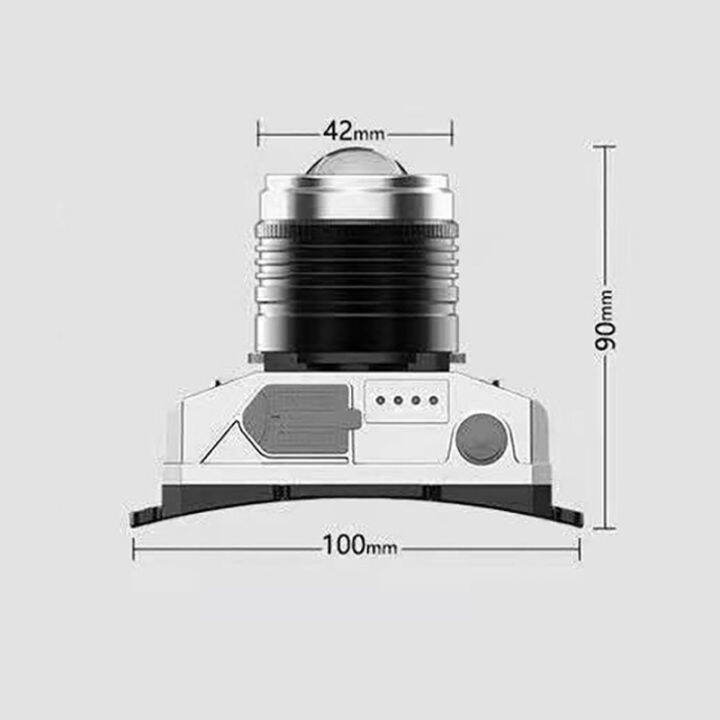 laogeliang-ไฟฉายคาดหัวแบบชาร์จไฟได้1200mah-ไฟฉาย-led-เหนี่ยวนำไฟฉายกันน้ำได้สำหรับตั้งแคมป์