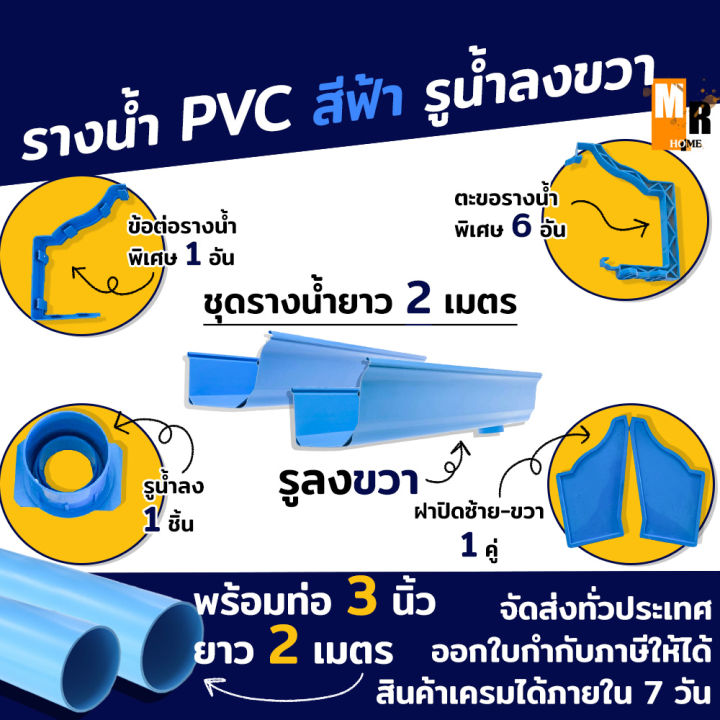 รางน้ำฝน-pvc-สีฟ้า-อุปกรณ์รางน้ำฝน-รางน้ำไวนิล-จัดชุดรางน้ำท่อนละ-2-เมตร-พร้อมอุปกรณ์ครบชุดและท่อยาว-2-เมตร
