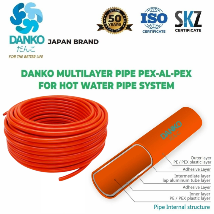 SELANG AIR PANAS Per 1 meter - PIPA AIR PANAS - SELANG WATER HEATER - SLANG  AIR PANAS - SLANG WATER HEATER | Lazada Indonesia