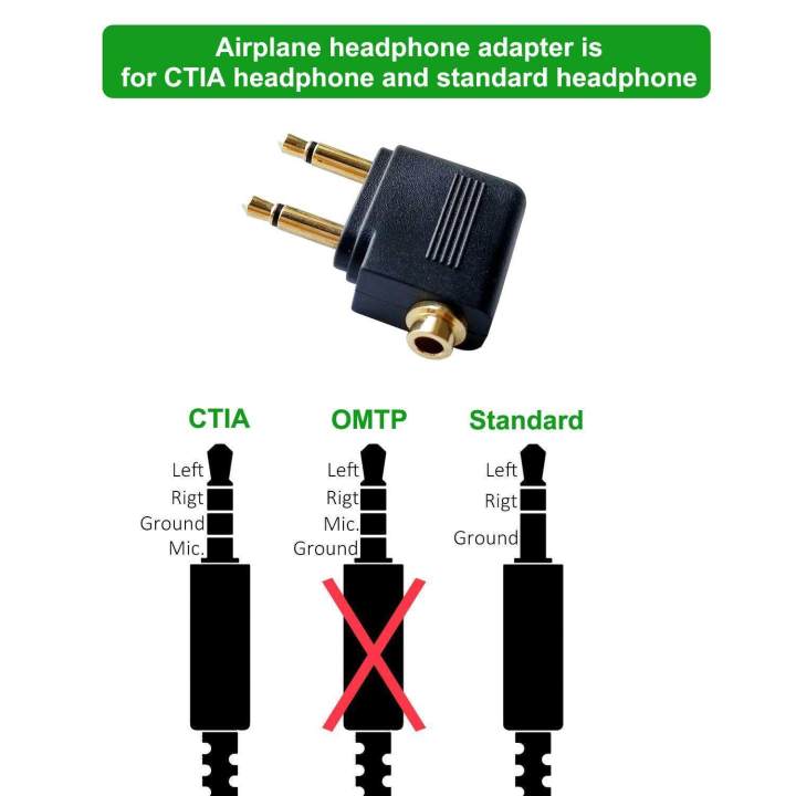 เสียงเครื่องบินอะแดปเตอร์-dual-3-5-มม-ชาย-3-5-มม-หญิงสายการบินเที่ยวบินอะแดปเตอร์หูฟังชุบทอง-2-ชิ้น