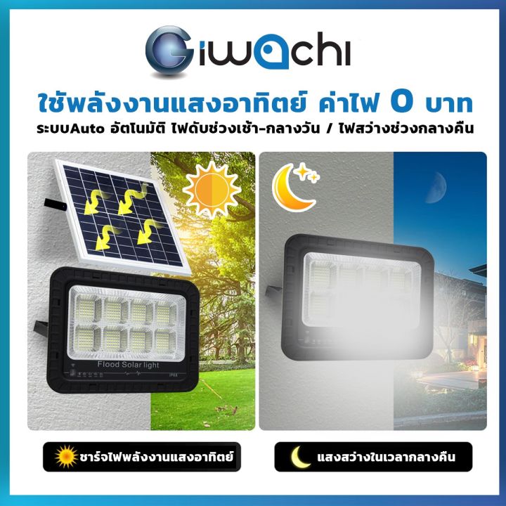 สปอร์ตไลท์-โซล่าเซลล์-400วัตต์-ไฟโซล่า-สปอร์ตไลท์โซล่า-400w-solar-88400a-400w-สปอร์ตไลท์-กันน้ำ