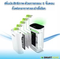 SmartHome เครื่องฟอกอากาศ เครื่องกรองอากาศมีไฟ ช่วยเชื้อโควิด 19 รุ่น AP-180UV รับประกัน3ปี