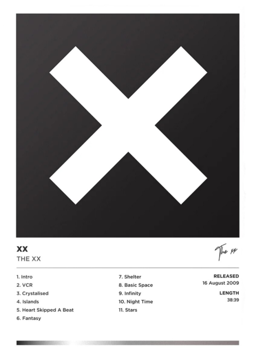 อังกฤษวง-xx-โปสเตอร์ผ้าใบพิมพ์เพลงผนังศิลปะรูปภาพเพลงอัลบั้มตกแต่งผนังความงามประดับห้อง-the-xx-สมาชิกโปสเตอร์ใหม่