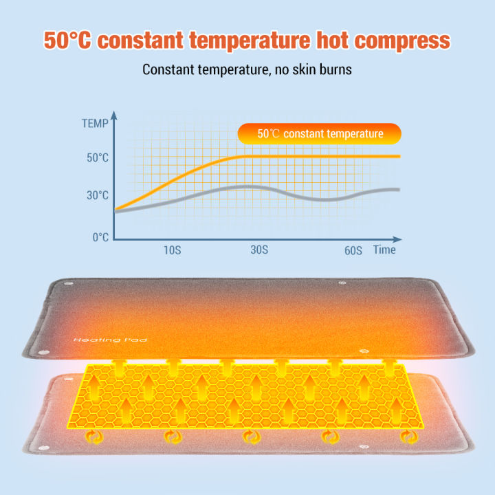 hailicare-electric-heating-pad-blanket-สําหรับบรรเทาอาการปวด-graphene-usb-smart-thermostat-hand-warmer-แผ่นทําความร้อนแบบพกพาสําหรับขาหน้าท้องเอวกลับฤดูหนาวสํานักงานกระเป๋าอุ่นมือ-30-50-ซม