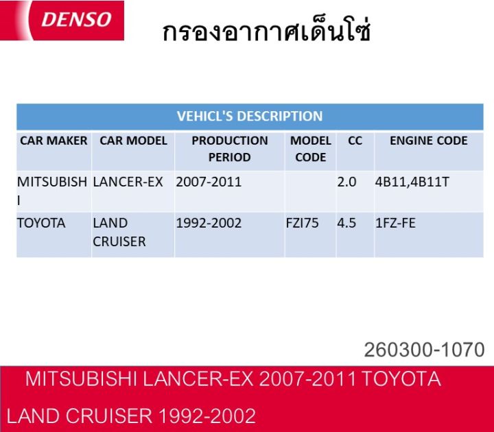 กรองอากาศเด็นโซ่-260300-1070-สำหรับ-mitsubishi-lancer-ex-2007-2011-toyota-land-cruiser