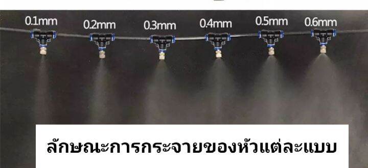 หัวพ่นหมอกสแตนเลส-หัวพ่นฝอยละอองหมอก-ขนาด0-1-0-6มม-ชุดพ่นหมอก-หัวพ่นหมอกดับร้อน-ติดสวน-รดน้ำต้นไหมหรือทำฟาร์ม-ชุดพ่นหมอกเพิ่มความชื้น-mist-spray-nozzle-หัวพ่นสแตนเลส-แบบไม่มีไส้กรอง