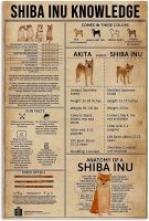 Shiba Inu Dog Knowledge ป้ายโลหะดีบุกโปสเตอร์แนวตั้งสำหรับตกแต่งบ้าน