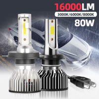 【CW】 Car Lights H4 H7 16000LM H11 Lamp for Headlight Bulbs 9005 9006 HB3 HB4 9004 9007 Fog 12V 24V