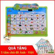 Bảng Chữ Cái Thông Minh  Tiếng Việt - Tiếng Anh  Gồm 11 Mặt Thế Hệ Mới -