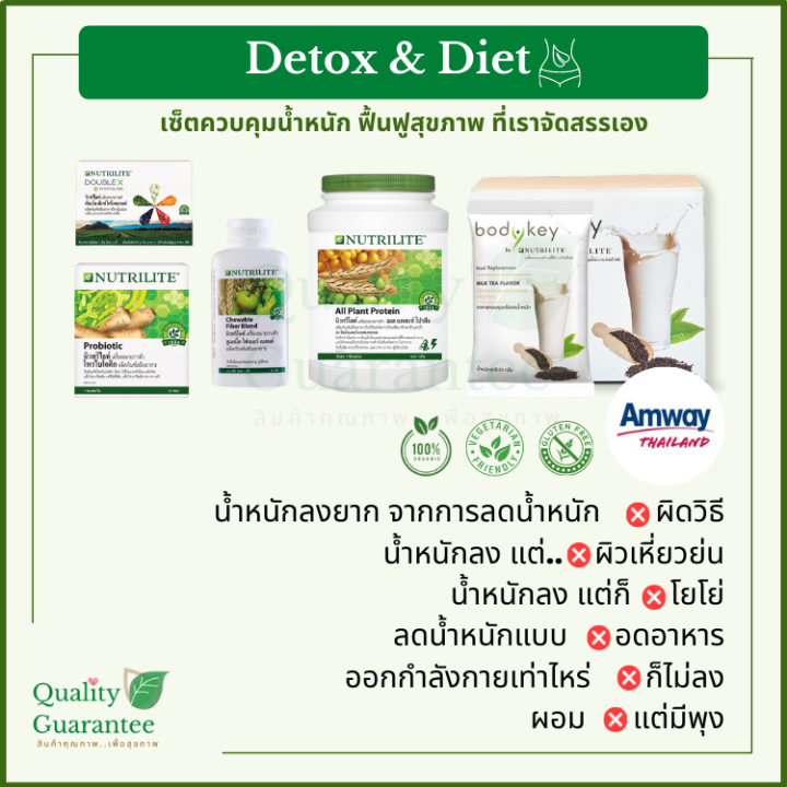 Detox Cleanse Bodykey Set Nutrilite Amway บอดี้คีย์ แอมเวย์ นิวทริไลท์ ชุดดีท็อกซ์ ควบคุมน้ำหนัก