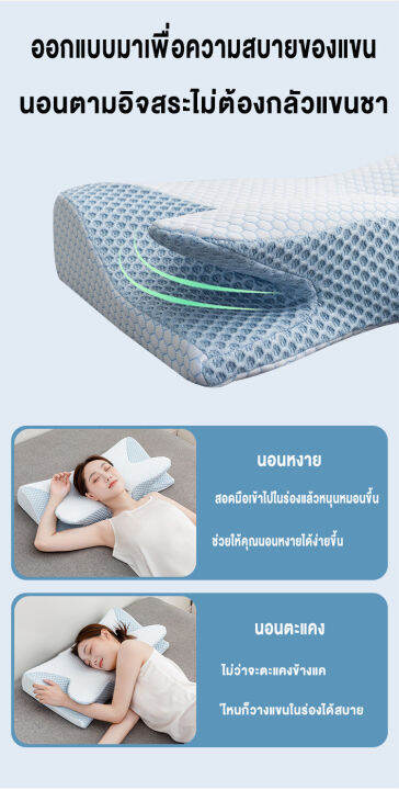 หมอนเมมโมรี่โฟม-หมอนสุขภาพคอ-ออกแบบ-ergo-deep-sleep-สำหรับการนอนหลับที่เปลี่ยนชีวิต