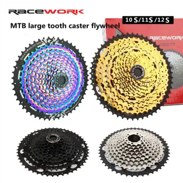 Racework Bicycle Parts, Online Shop