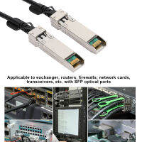 ตัวเปลี่ยนสายเคเบิลพีวีซีสาย DAC สายเคเบิลสำหรับเราเตอร์ไฟร์วอลล์ตัวรับส่งสัญญาณการ์ดเครือข่าย