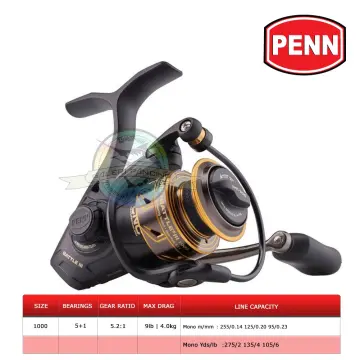 Jual Reel Pancing Reel Penn 1000 Battle II 1000 Spinning Alat