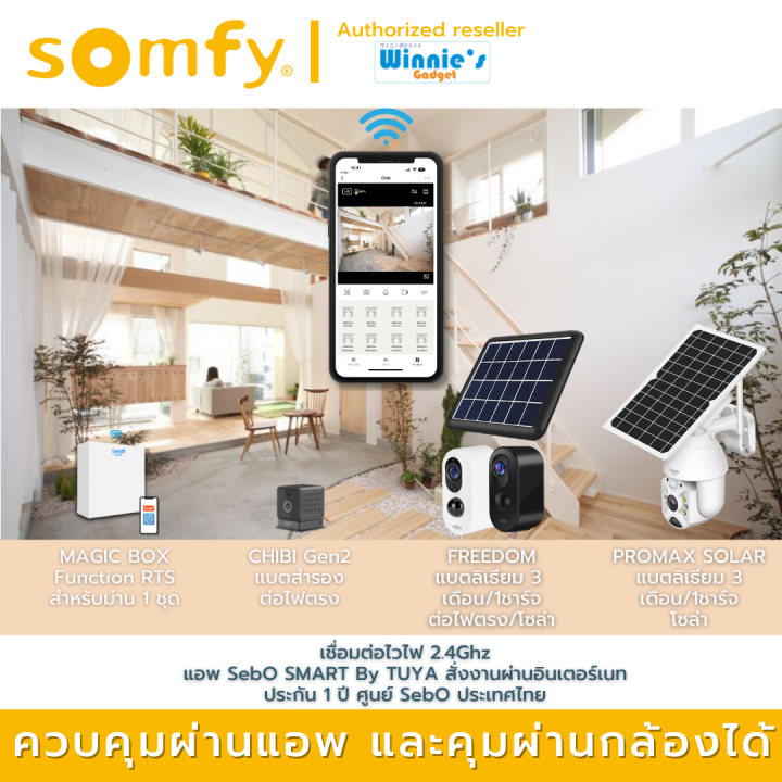 somfy-ltn-50-wt-10-16-pa-มอเตอร์ไฟฟ้าสำหรับม่านม้วน-มอเตอร์อันดับ-1-นำเข้าจากฟรั่งเศส