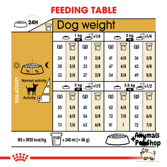 royal-canin-chihuahua-adlut-อาหารสุนัข-ชิวาวา-ขนาด-500g