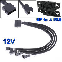 สายแปลงไฟ Power IDE ไปเป็นสายจ่ายไฟให้พัดลม (แบบ3 หรือ 4Pin) 4 เส้น 27cm 4pin IDE Molex to 4-Port 3Pin/4Pin Cooler Cooling Fan Splitter for PC