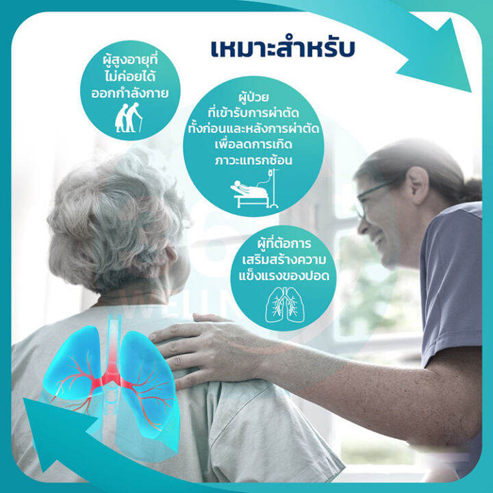 เครื่องบริหารปอด-เครื่องดูดบริหารปอด-triflow-incentive-spirometer-ออกกำลังปอด-ก่อน-หลังผ่าตัด-ใช้สำหรับลด-ภาะแทรกซ้อนในปอด-ป้องกันและลดอาการปอดอักเสบ-ปอดบวม-หรือ-สำหรับู้สูงอายุที่ไม่ค่อยได้ออกกำลังกา