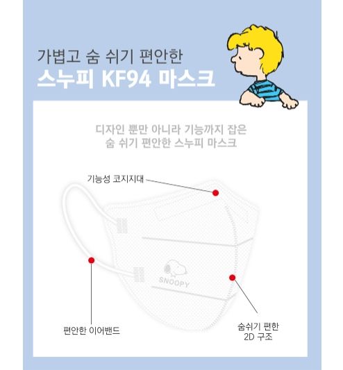 พร้อมส่ง-kf94-snoopy-mask-1ซอง1ชิ้น-made-in-korea-แมสสนู้ปปี้ของแท้จากเกาหลี