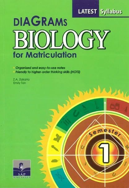 contoh assignment biologi matrikulasi