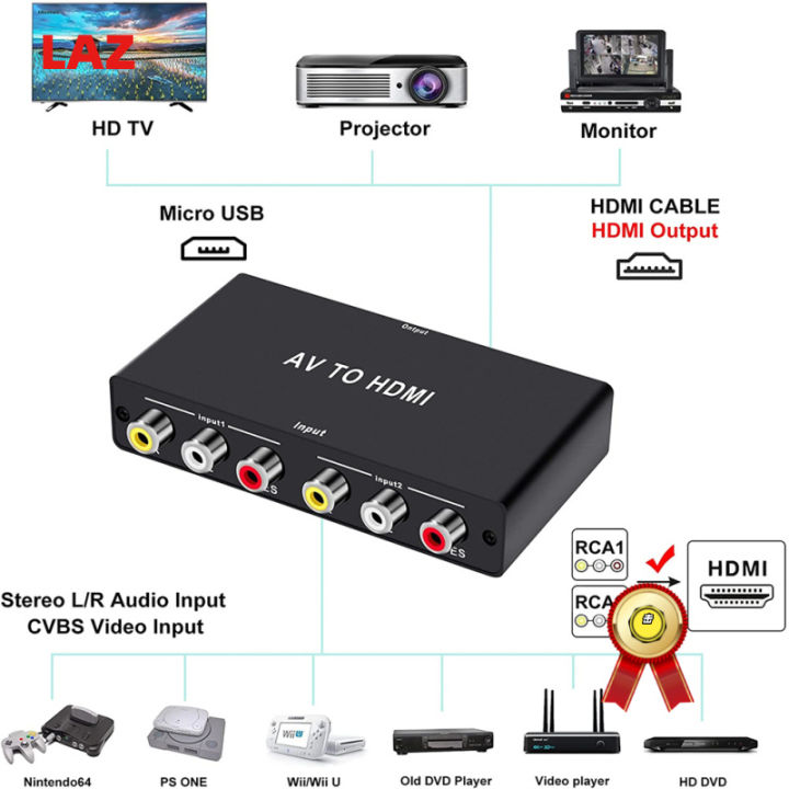 ตัวแปลง-rca-เป็น-hdmi-1080p-dual-av-เป็นอะแดปเตอร์ที่รองรับ-hdmi-cvbs-เป็นวิดีโอคอมโพสิตที่รองรับ-hdmi-และตัวแปลงเสียง