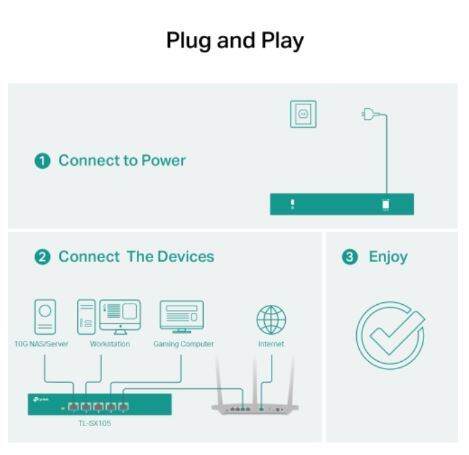 tp-link-tl-sx105-5-port-10g-desktop-switch