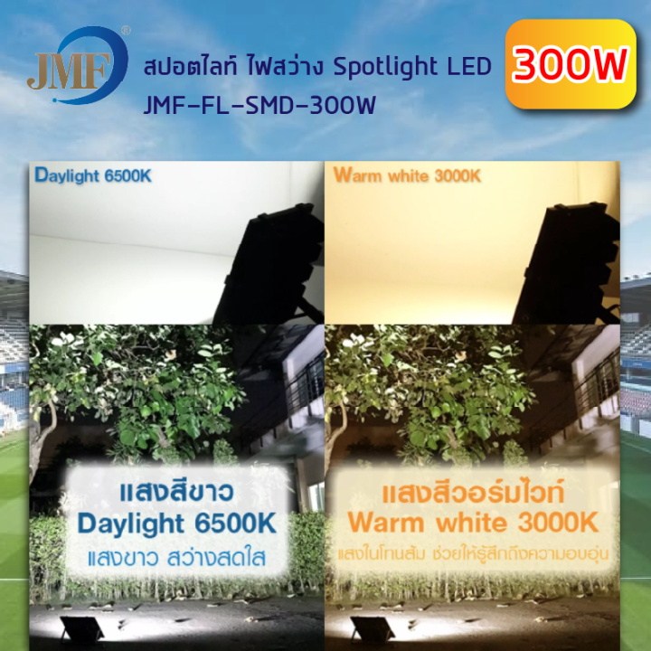 hot-สปอร์ตไลท์20w-50w-100w-200w-300w-โคมฟลัดไลท์-ฟลัดไลท์-led-floodlight-แสงสีขาว-แสงสีวอร์ม-ใช้ไฟบ้าน-220v-ip65-กันน้ำ