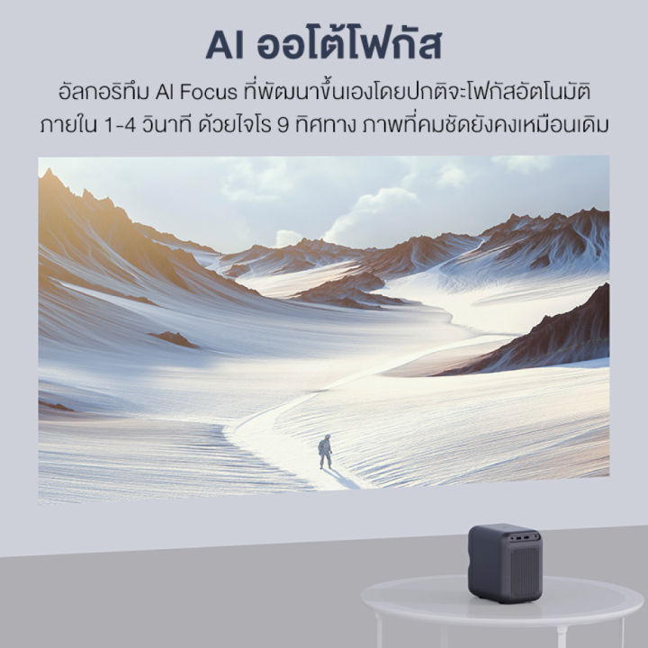 wanbo-tt-projector-โปรเจคเตอร์-ของแท้-ประกันศูนย์-1ปี