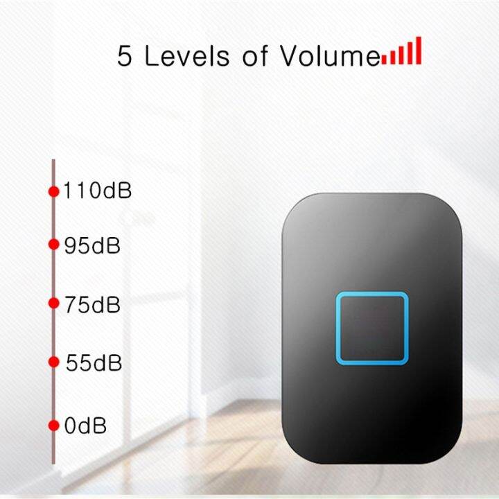 cacazi-แหวนกริ่งประตูไร้สายแบตเตอรี่-cr2032กลางแจ้งกริ่งประตูกันน้ำ2ไฟแต่งรถ300เมตรรีโมท1-2ตัวรับสัญญาณสหรัฐฯยุโรปสหราชอาณาจักรปลั๊ก