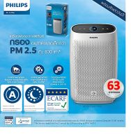 เครื่องฟอกอากาศ PHILIPS AC1215 ขนาด 63ตารางเมตร เทคโนโลยีการฟอกอากาศ VitaShield IPS NanoProtect Pro ประกัน 2 ปี ส่งฟรี