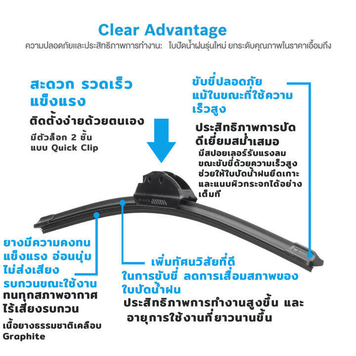 bosch-ใบปัดน้ำฝน-อัพเกรดใหม่-รุ่น-clear-advantage-รุ่นไร้โครง-ใบปัดน้ำฝนรุ่นใหม่-ปี-2020-ล่าสุด-ใบปัดน้ำฝนกระจกหน้า-ขนาด-17-นิ้ว