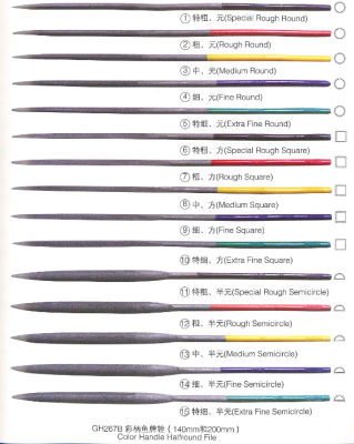 15ชิ้น140มิลลิเมตรสารพันรูป Halfround ไฟล์ Goldsmith เครื่องมือเครื่องมือเครื่องประดับและเครื่องเครื่องประดับไฟล์