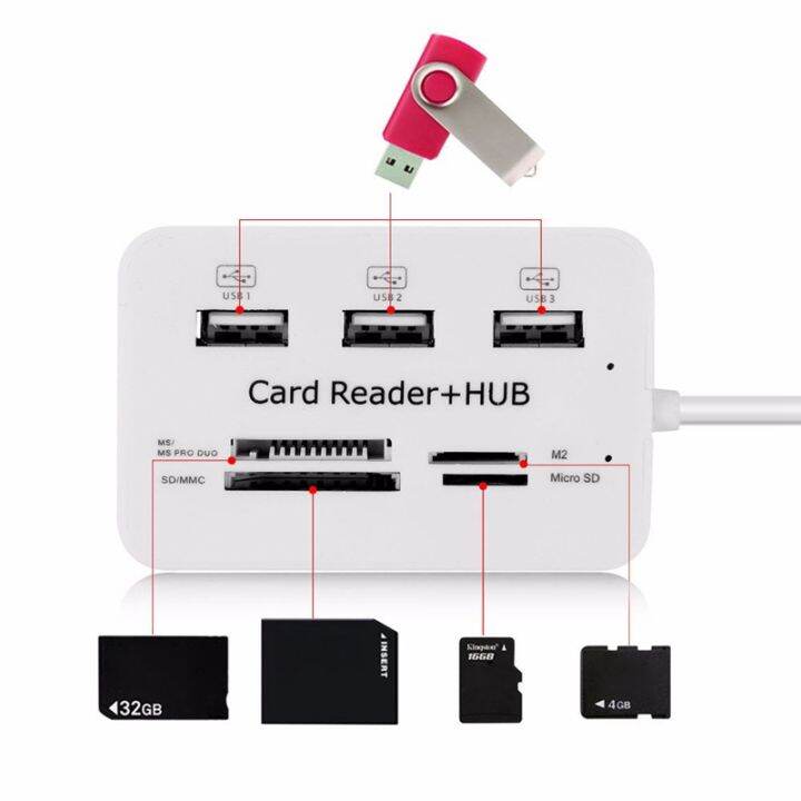 1-piece-3-port-usb-hub-2-0-splitter-combo-card-reader-7-in-1-portable-support-tf-sd-m2-sdhc-card-read-write