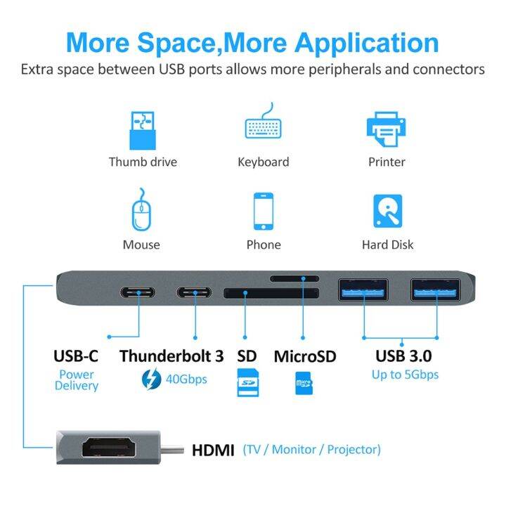 usb-3-1-type-c-ฮับเพื่อหัวแปลงสัญญาณ-hdmi-4k-thunderbolt-3-usb-c-ฮับกับฮับ3-0-tf-ช่องตัวอ่าน-sd-pd-สำหรับ-macbook-air-pro-2020ชิป-m1