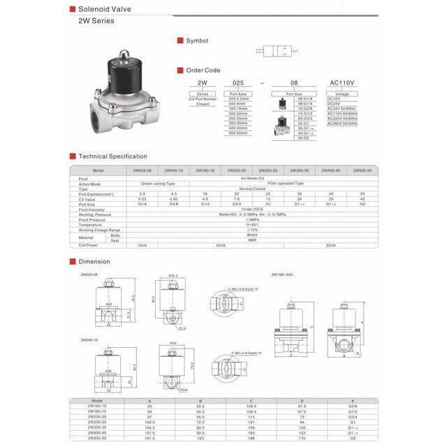 ว้าววว-solenoid-valve-โซอยด์วาล์ว-ทองเหลือง-3-8-คุ้มสุดสุด-วาล์ว-ควบคุม-ทิศทาง-วาล์ว-ไฮ-ด-รอ-ลิ-ก-วาล์ว-ทาง-เดียว-วาล์ว-กัน-กลับ-pvc