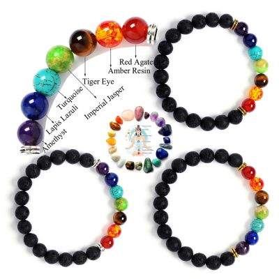 Buddha Bless Lose Weight Chakra Bracelet Black Lava Healing Balance Beads Reiki Buddha Prayer Natural Stone Bracelet For Women