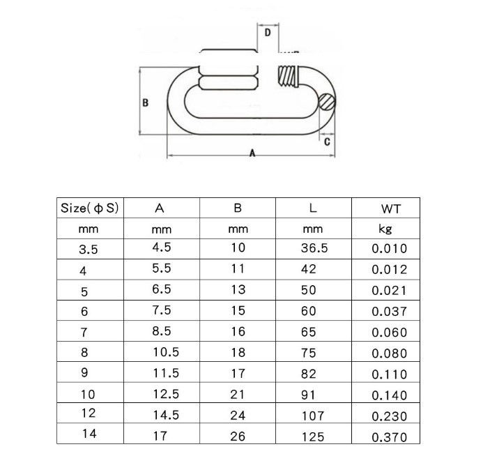 1pc Spring Snap Connection Quick Links Lock Chain Buckle Connecting Ring Chain Buckle Runway Buckle