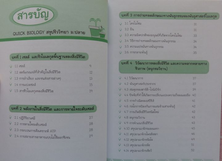 คู่มือ-เตรียมสอบ-ม-ปลาย-วิชาชีววิทยา-เคมี-ภาษาไทย-แยกเล่ม